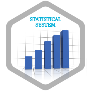 Statistics